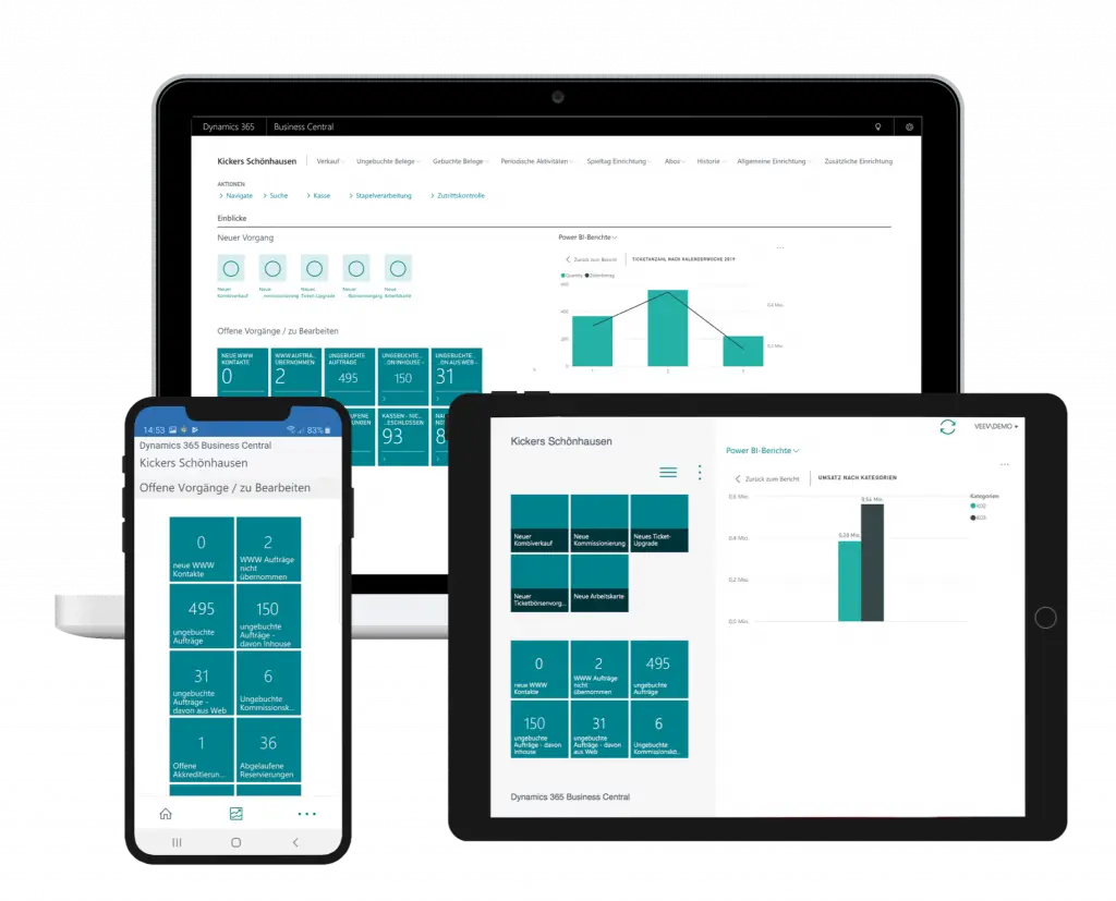 Ein Smartphone, ein Tablet und ein Laptop zeigen synchronisierte Dashboards mit Diagrammen, Grafiken und Datenkacheln in einer Microsoft Dynamics-Business-Management-Software-Oberfläche an, die geräteübergreifend ein responsives Design aufweist.