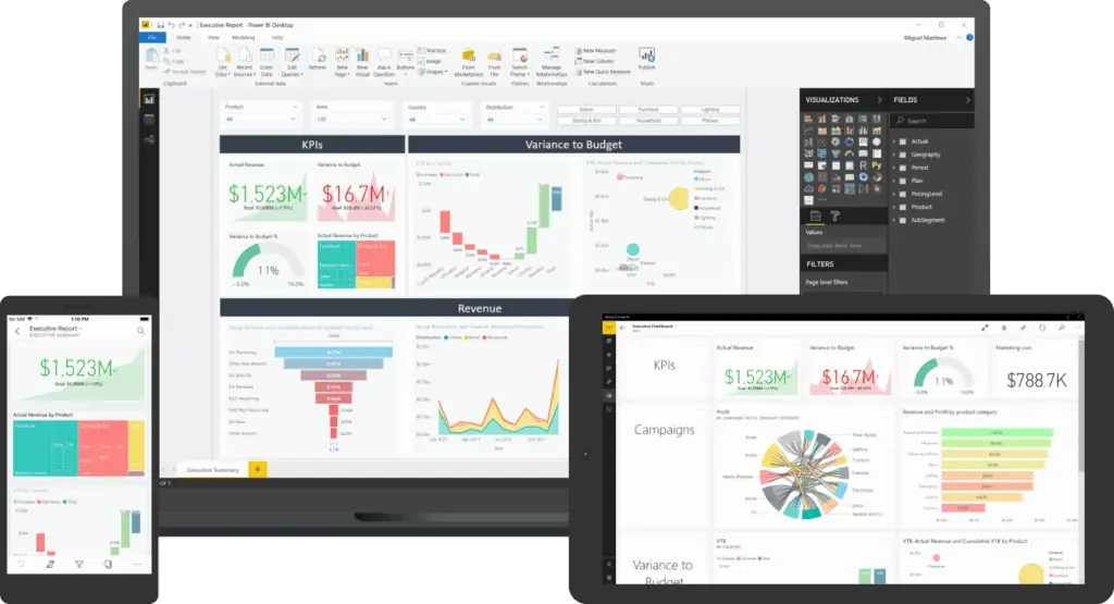 Auf einem Desktop-Computer, einem Tablet und einem Smartphone werden Dashboards mit farbigen Grafiken, Diagrammen und wichtigen Leistungsindikatoren angezeigt, die Datenvisualisierungs- und Analysewerkzeuge in einer Business Intelligence-Softwareoberfläche demonstrieren.